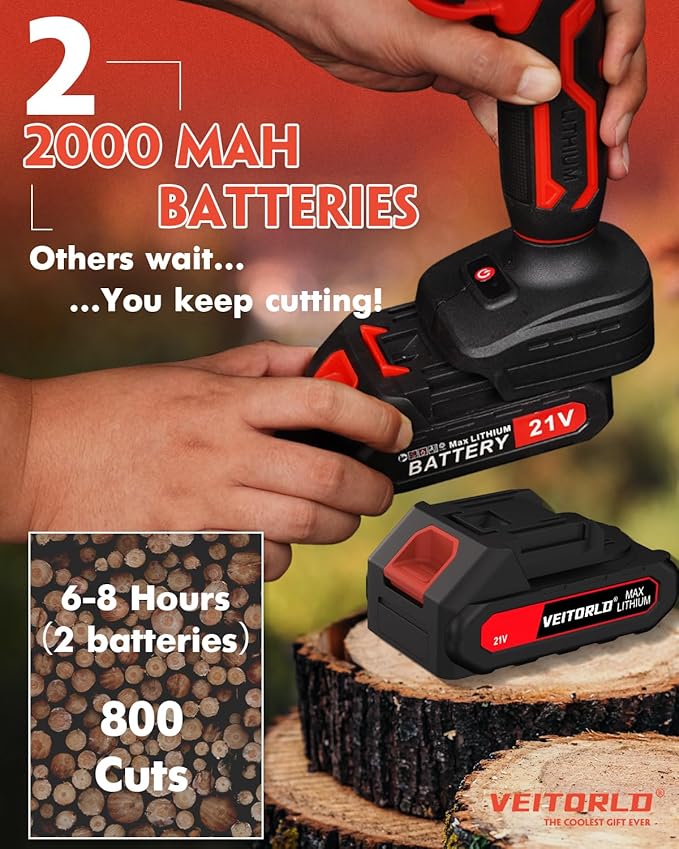 VEITORLD 20V Electric Pruning Shears, Garden Shears, 30mm 1.2'' Cutting Diameter Portable Cordless Branch Cutter Tree Trimmer with LCD Display&Replaceable Blades (Included 2Pcs 2.0Ah Batteries)