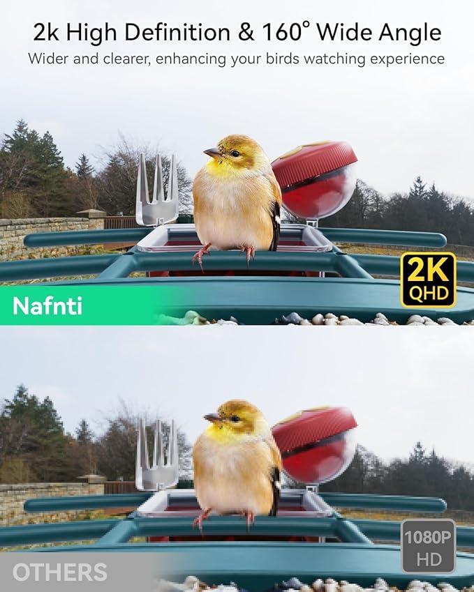 2K Smart Bird Feeder with Camera for Outdoor, Solar Powered, AI Identify 10,000+ Birds, 1.8L, IP65 Waterproof, Squirrel Proof, Live View Alerts, Various DIY Addons, Ideal Gift for Bird Watching