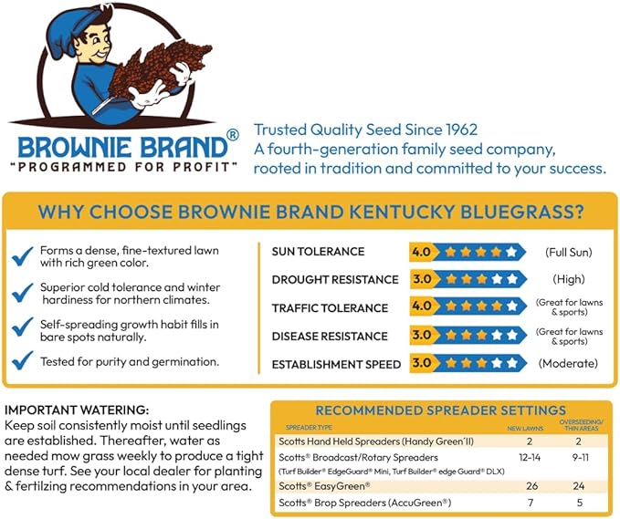 Brownie Brand Kentucky Bluegrass Seed – Premium Lawn Seed for Overseeding, Repairing Bare Spots, and Growing Thick Cool-Season Bluegrass Grass Turf