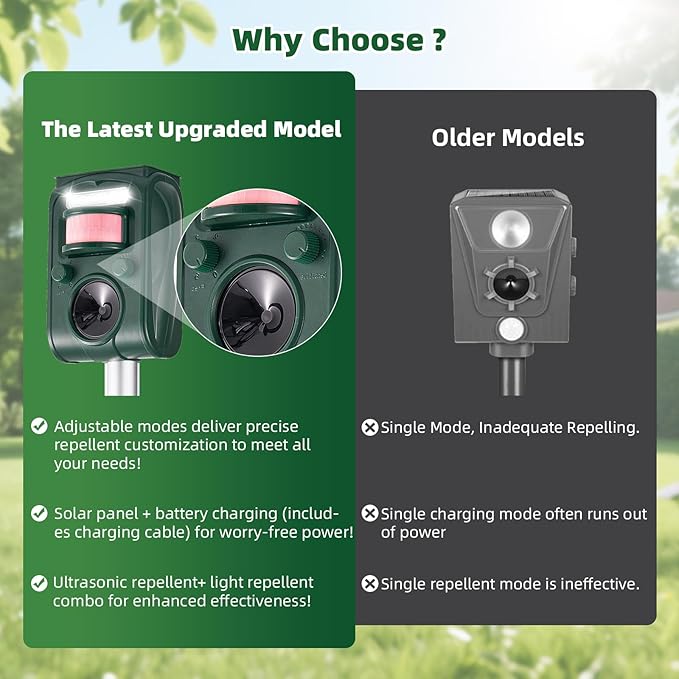 Upgraded Solar Ultrasonic Deer Repellent Devices Motion Detection 5 Adjustable Modes, LED Waterproof Cat Repellent Outdoor, Squirrel Raccoon Rabbit Dog Repellent Deterrent for Yard Farm Garden, 1P