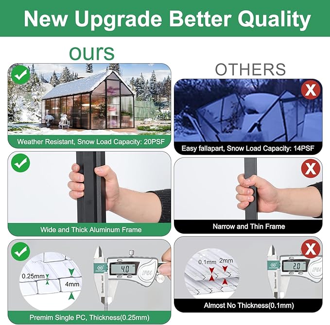 CDCASA 16x6 FT Greenhouse for Outdoors, Easy Assembly Large Aluminum Heavy Duty Polycarbonate Greenhouses Kit w/2 Window, Swing Door, Walk-in Green House for Outsides, Sunroom, Backyard, Garden