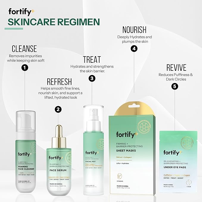 Under Eye Patches with Caffeine & Collagen – 3-in-1: Detox, Treat, Boost – Dermatologist Tested, Korean Skin Care – Depuffing Eye Pads for Wrinkles & Dark Circles – 5 Pairs