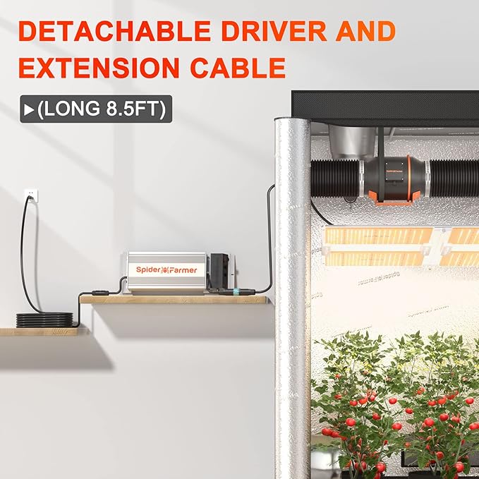 SPIDER FARMER SF7000, Samsung LM301B Diodes Led Grow Light, Full Spectrum Plant Grow Light, 650W Dimmable & High Efficiency & Uniform PPFD Commercial Lamps for Seedling Veg & Bloom In 5x5 Grow Tent