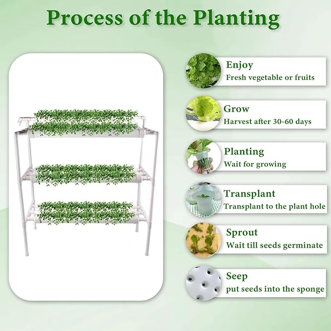 Hydroponic Grow Kit, 3 Layer 90 Plant Sites 10 Food-Grade PVC-U Pipes Hydroponics Planting System with Water Pump, Pump Timer, Nest Basket and Sponge for Leafy Vegetables