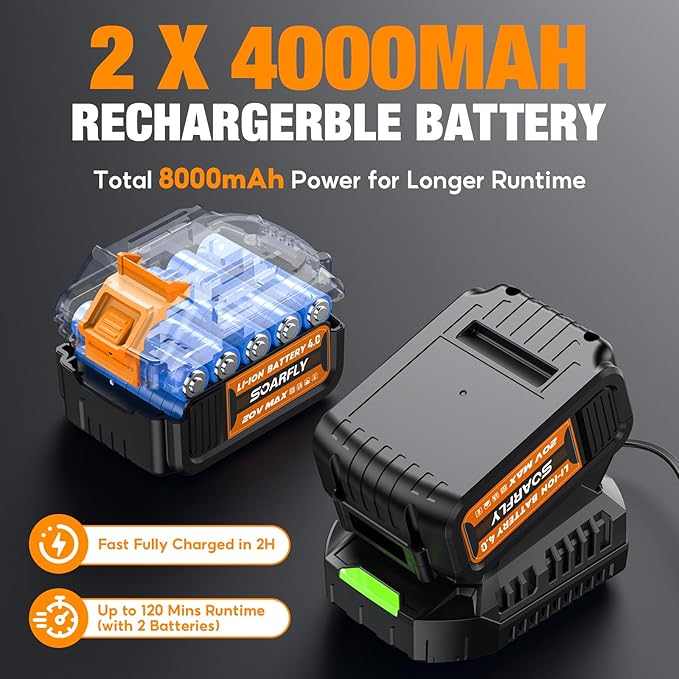 Upgraded Cordless Tiller for Gardening with 8.0Ah (2ร4.0Ah Batteries), 48 Steel Tines Battery Rototiller, 9" Width 6.6" Depth Garden Tiller Cultivator for Soil, Tending & Composting (Orange)