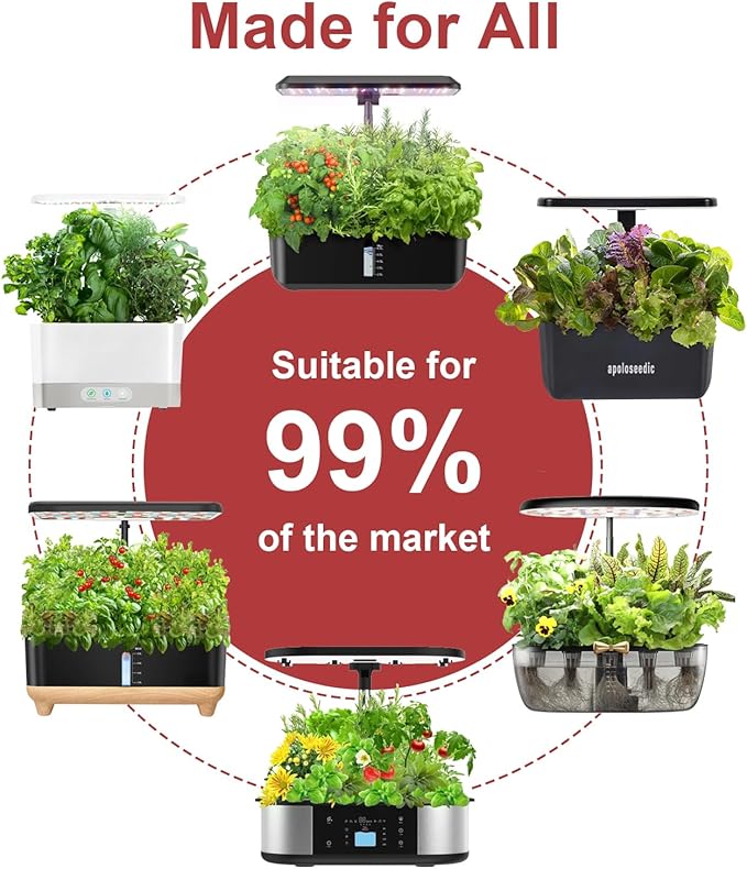 Heirloom Tomato Seed Pod Kit for AeroGarden, idoo, Ahopegarden, MUFGA with Red Heirloom/Golden Harvest Cherry Tomato, Roma/San Marzano/Yellow Pear Tomato - Hydroponics Supplies for Most Brand (7-pod)