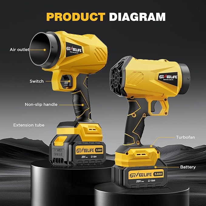 GEVEELIFE 2025 Upgraded Leaf Blower Cordless-800000 RPM Turbo Jet Blower with 2×5.0Ah Batteries & Fast Charger,Handheld Blower for Patio,Leaves, Lawn, Yard, Dust,Snow,Car Cleaning