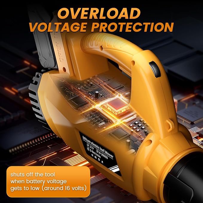 Cordless Leaf Blower (Battery Not Included) Compatible with DeWALT 20V Max Battery, Max 600 CFM/125 MPH Brushless Motor, 6 Variable-Speed, Ergonomic Battery Powered Blowers for Lawn Care, Yard