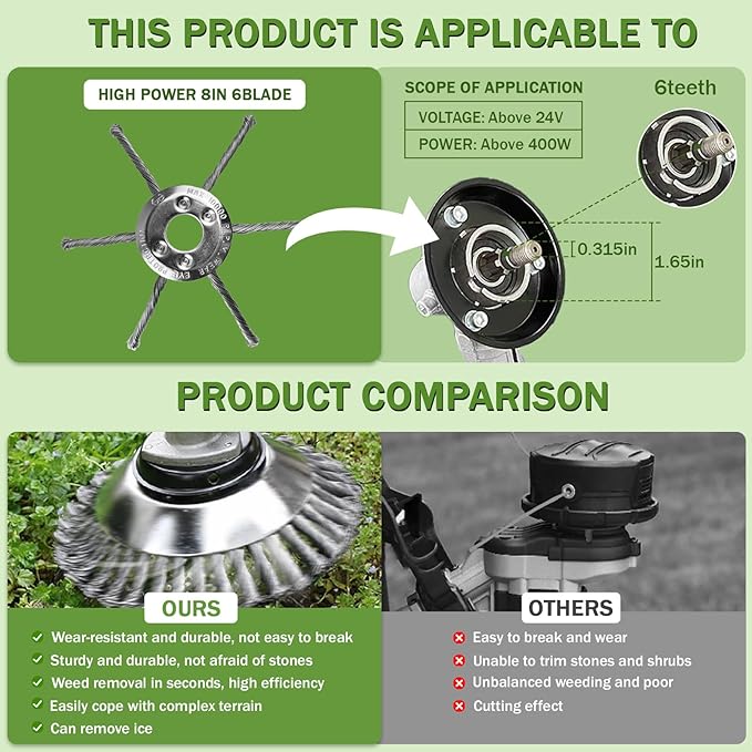 Steel Wire Grass Trimmer Head, Upgrade Bold 2.3 Times Steel Wire Weed Eater Head, for High-Power Lithium-Ion and Gasoline Weed Cutters, with Adapter, Wire Weed Trimmer Head(High Power 8In 6 Blade)