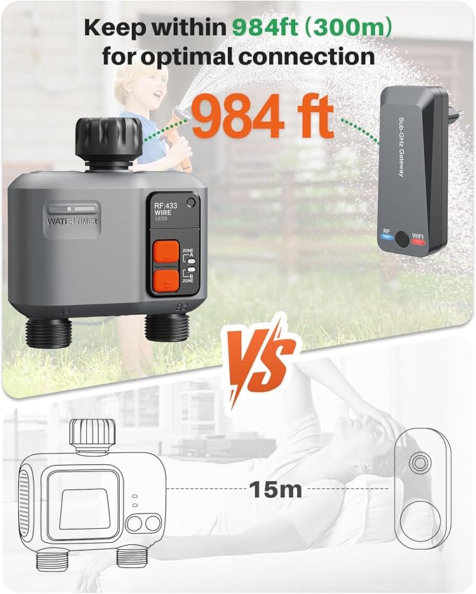 WiFi Sprinkler Timer 2 Zone with 984 Feet RF Gateway, 2 Outlet Smart Water Timer for Garden Hose with Rain Delay/Manual/Automatic,WiFi Water Hose Timers for Garden & Lawns