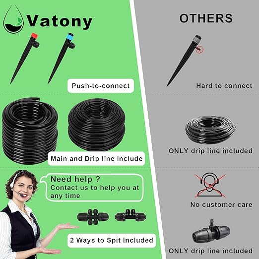 Drip Irrigation System Kit โ 2025 New Quick-Connect Automatic Watering & Misting System with 48FT 1/2" Tubing, Large Coverage & Water-Saving for Greenhouses, Lawns, Gardens, Raised Beds