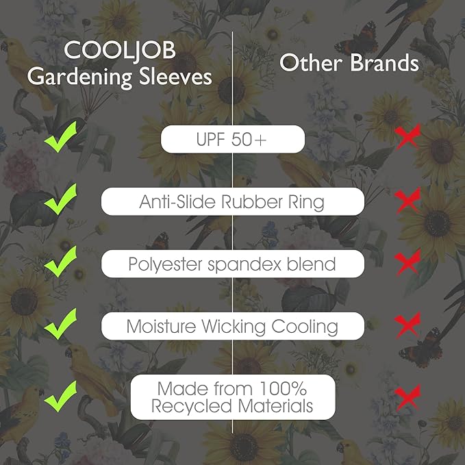 COOLJOB Gardening Sleeves UV Cooling Sun Protection Arm Cover for Women with Thumb Hole for Gardener, Farmer, Outdoor Sport
