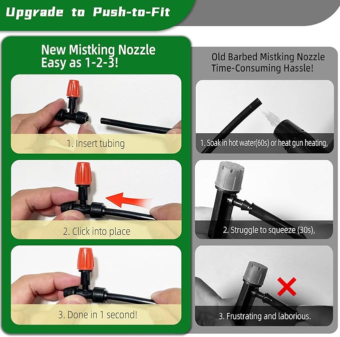 20PCS Push-to-Fit Drip Irrigation Micro Spray Emitters for 1/4 inch Irrigation Tubing, Three-Way Adjustable Atomizing Nozzle, Irrigation Dripper Sprinklers for Garden Greenhouse Agricultural