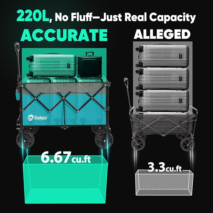 Collapsible Wagon Cart with Big All-Terrain Beach Wheels, Foldable Heavy Duty Wagons with Cup Holders, Utility Carts for Camping, Garden, Outdoor, Grocery, Sports. Turquoise