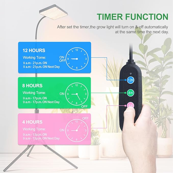 25W Grow Lights for Indoor Plants, Seed Starting, Bonsai with Stand and Timer Auto On/Off, 2500 Lumen Enough Bright Like A Small Sun for Your Jungle, Daisy Chain Function, 40"-64" Height Adjustable