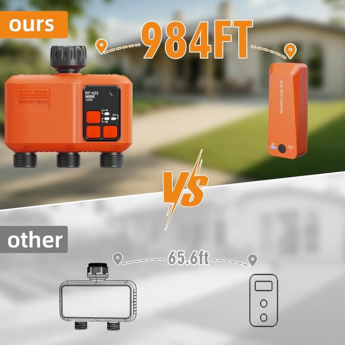 Smart WiFi Sprinkler Timer 3 Zone,WiFi Water Timer for Garden Hose with 984 FT Range,APP & Remote Control,Alexa & Google Voice Compatible,Rain Delay, Manual Mode Sprinkler System