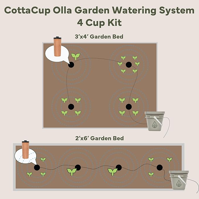 Thirsty Earth: CottaCup Automatic Olla Watering System for Your Garden (4 Cup Kit)