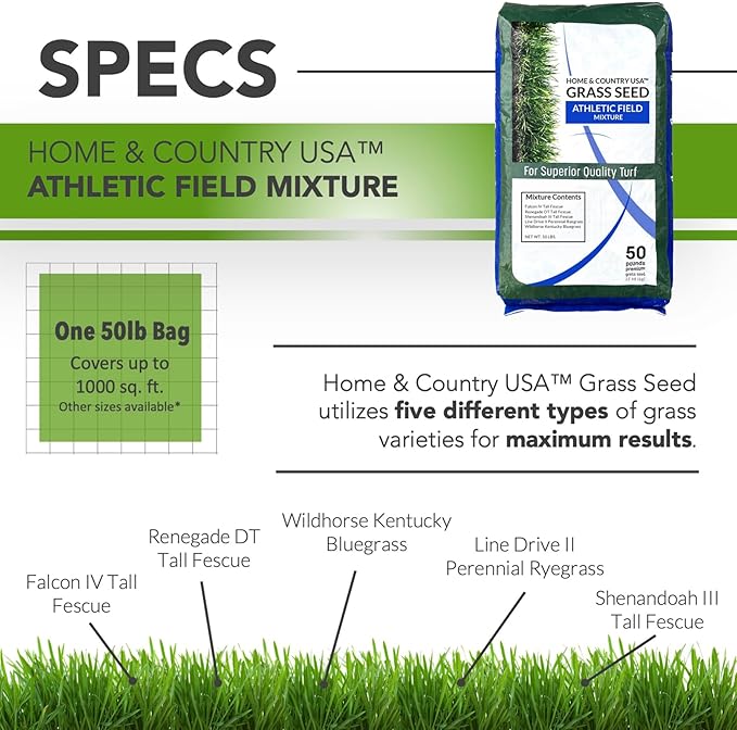 Athletic Field Grass Seed Lawn Seed (5 lb)