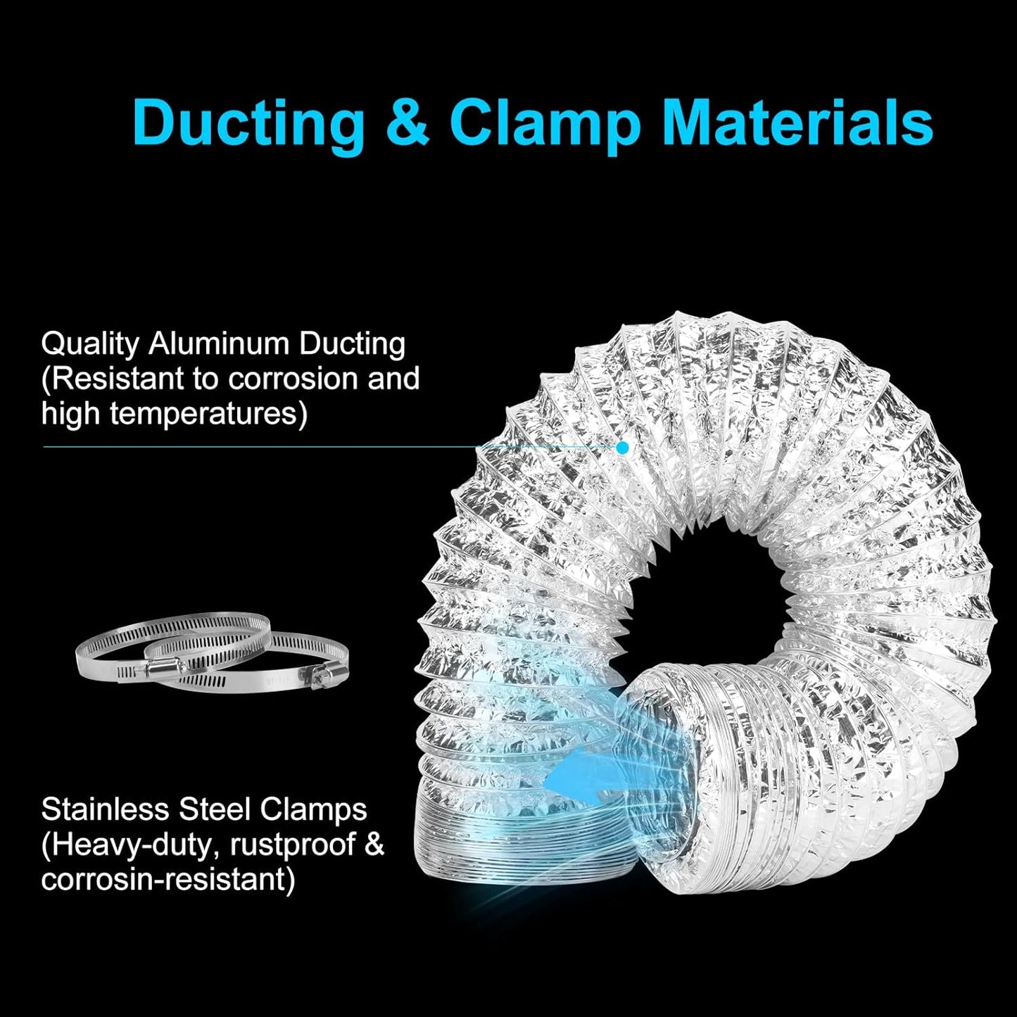 MELONFARM Grow Tent Complete System 2x2, Schedule Full Spectrum 100W LED Grow Light & Grow Tent Kit 24"x24"x48", 4" Adjustable Ventilation Kit, Noise-reducing Rubber Duct Connector
