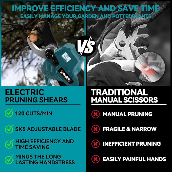 Brushless Electric Pruning Shears for Makta 18V Battery, Portable Cordless Pruning Shears with LCD Display&SK5 Blades, Adjustable Cutting Diameter 0.8-1.2 Inch for Gardening Tree Pruning(NO Battery)