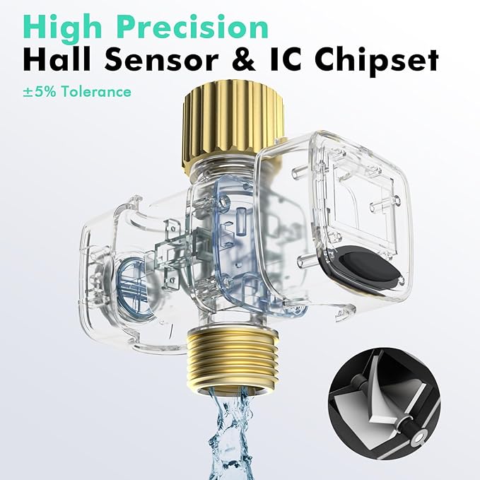 RESTMO Water Flow Meter with Brass Inlet & Outlet, Measure Gallon/Liter Consumption and Flow Rate for Outdoor Garden Hose Watering, RV Water Tank Filling, Lawn Sprinkler and Nozzle Sprayer