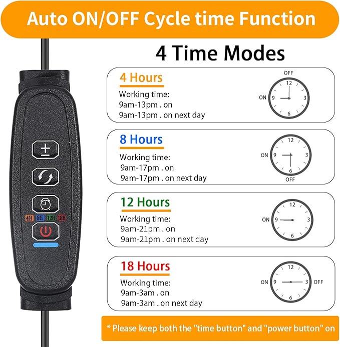 Black Grow Lights for Indoor Plants, 168 LEDs Clip Plant Lights, Full Spectrum LED Plant Growing Lamps with Flexible Gooseneck 4/8/12/18H Timer, 3 Spectral Modes, 10 Dimmable Levels, 2Head x 2 Pack