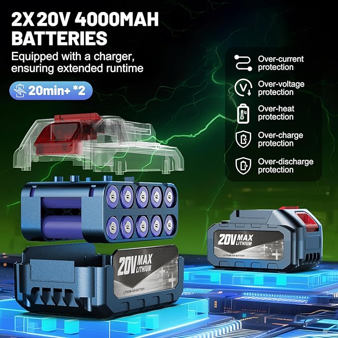 Leaf Blower Cordless with 2 x 4.0Ah Battery and Charger, 160MPH/580CFM High Power Lightweight Handheld Electric Leaf Blowers with 2 Extended Tubes for Lawn,Yard Garden, Leaves, Dust, Snow Care (Red)