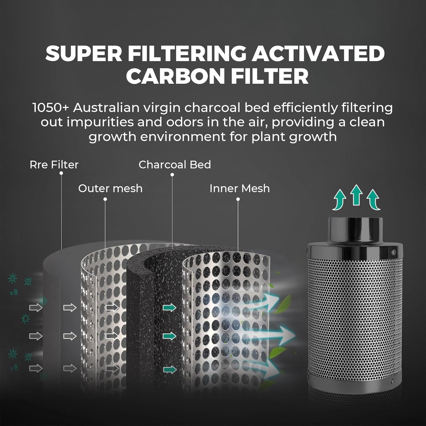 MARS HYDRO 2x2 Grow Tent Kit Complete System with 10 Speed Fan,100W TS600 LED Full Spectrum Grow Light,24"x24"x55" 1680D High Reflective Mylar Grow Tent,4 inch Smart WiFi Control Ventilation System