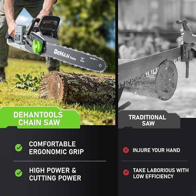 Brushless Mini Chainsaw Cordless Chain Saw Lightweight Electric Chainsaw Handheld Saw for Tree Trimming and Wood Cutting Pruning Saw (16 Inch)