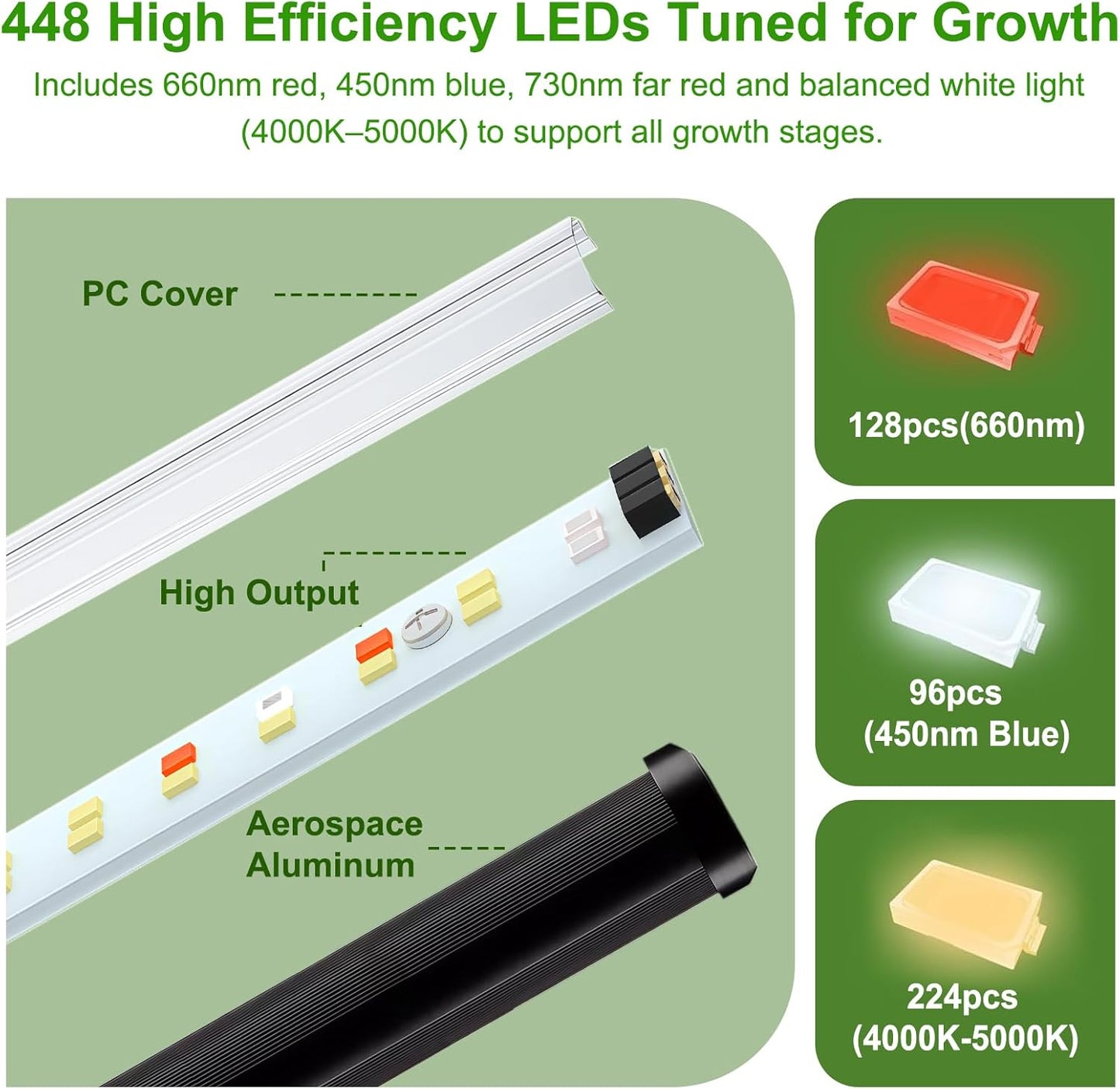 Standing Grow Light for Indoor Plants, 65'' Adjustable Tall Grow Light with Stand, 3 Light Modes & 10 Dimmable Levels, Floor Grow Light with Timer for Large Indoor Plants, Herbs, Corners