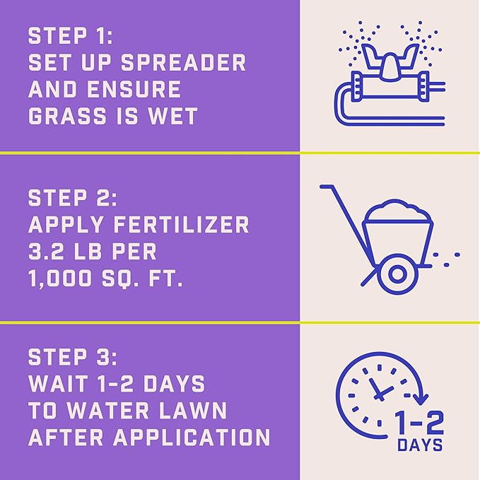 Pennington Full Season Southern W&F 25-0-14 2.5M