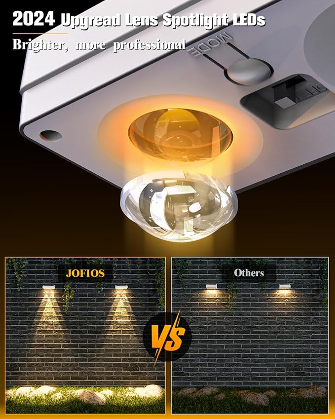 Solar Fence Lights 8 Pack, 50 Lumens Outdoor Fence Solar Lights with 12 Modes RGB Color Glow LED Solar Lights Outdoor Waterproof for Patio, Backyard, Deck, Fence, Railing. (White Shell)