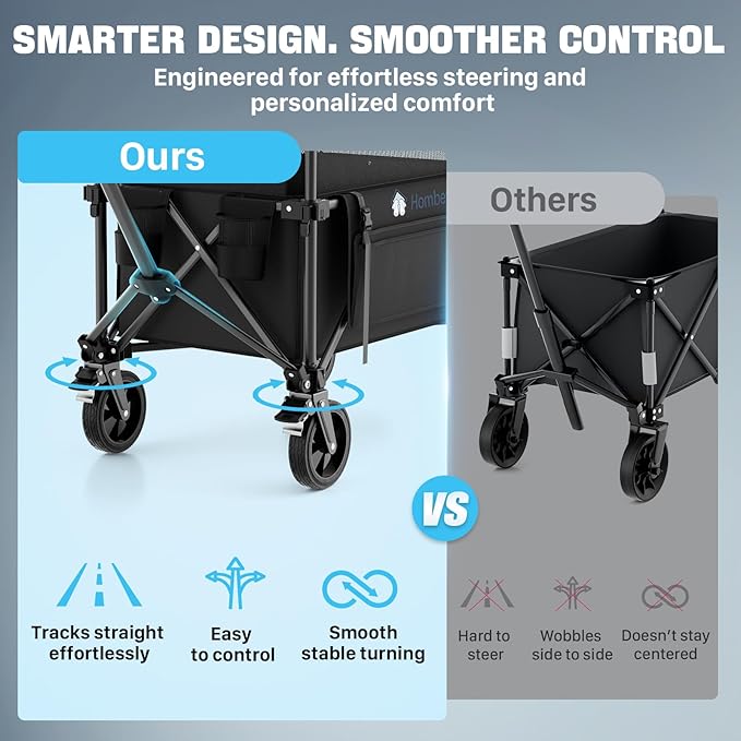 Folding Wagon Cart Foldable with Wheels, Adjustable Decker 150L-300L Capacity, All-Terrain Wheels & Brake, 450LBS Heavy Duty Collapsible Wagon for Beach, Camping, Outdoor