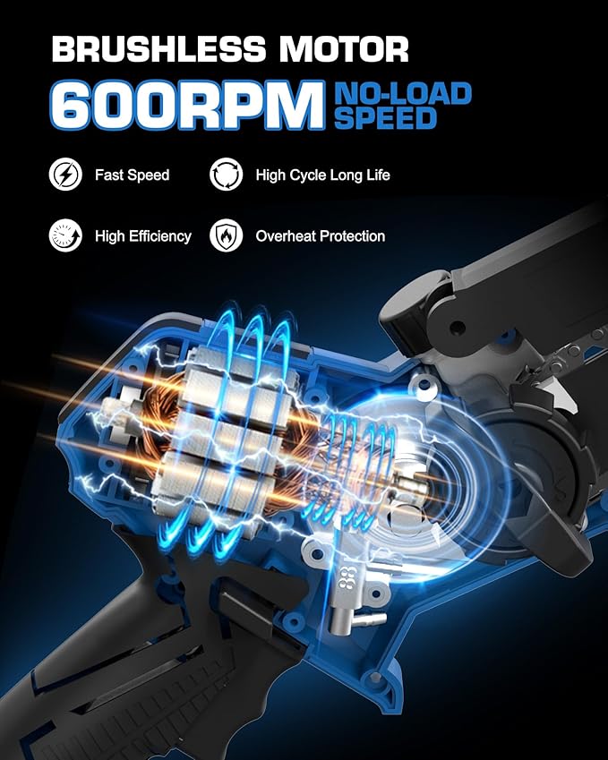 LUXTER Mini Chainsaw 8 inch & 6 inch Brushless Hand Held Cordless Chain Saw with 2 x 2.0Ah Battery 2-in-1 Electric Chainsaw for Trees Trimming Wood Cutting Perfect Gardening Tools for Men Dad Husband