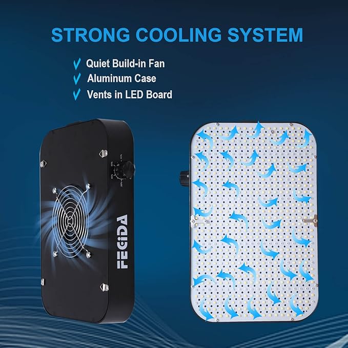 FECiDA 1200W Equivalent LED Grow Light, 130W True Power Full Spectrum Plant Light, 0–100% Dimmable, Daisy Chain, Quiet Cooling Fan for Indoor Plants Seedling Veg Bloom