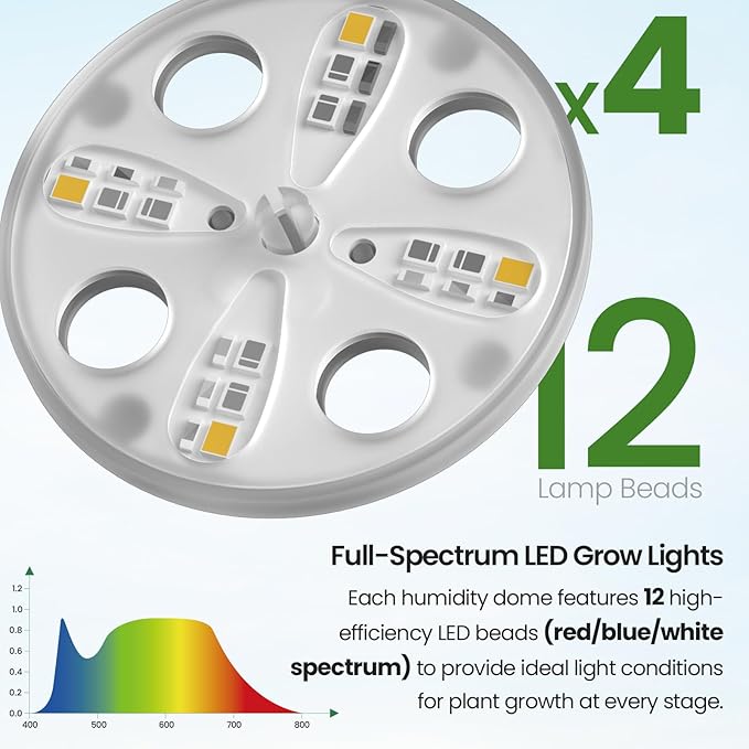 Bonviee 2-Pack Seed Starter Tray with Plant Light, Elevated Seedling Starter Trays Kits with Adjustable Humidity Domes and Clear Cell Tray, 12 Full Spectrum Led Lamp Beads for Plants Indoor-Clear