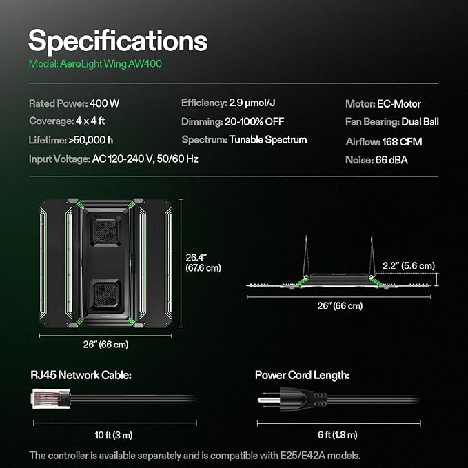 VIVOSUN AeroLight Wing AW400, Tunable Spectra, LED Grow Light 400W with Integrated Circulation Fan, App Compatible, Used with Controller E42A/E25 to Achieve More Functions