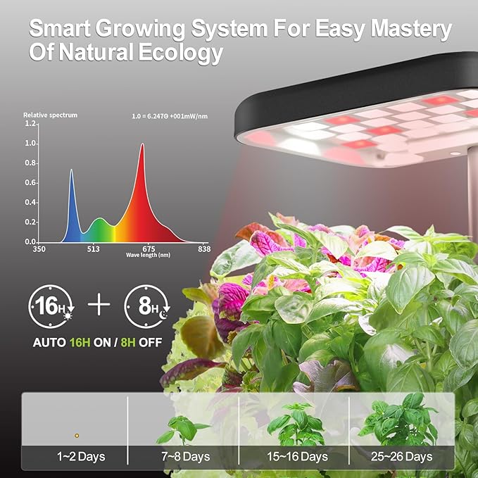 2 PACK Plant Pots Indoor Garden Planter Growing Systems Small Smart Soil Gardening System with 17 Watts LED Grow Light Auto Timer Self-Watering Soil Planter Pot Gifts for Mom Women (No Seeds&Soil)