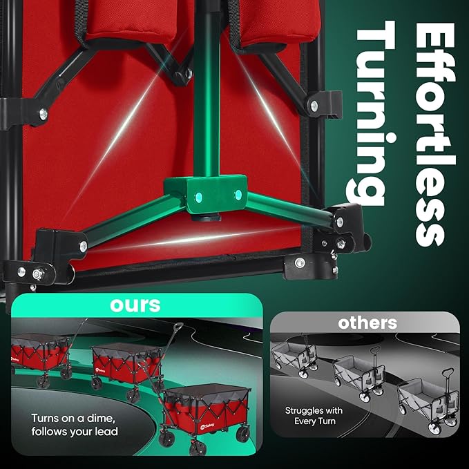 Sekey 220L Collapsible Foldable Wagon with 330lbs Weight Capacity, Heavy Duty Folding Utility Garden Cart with Big All-Terrain Beach Wheels & Drink Holders.Red&Grey