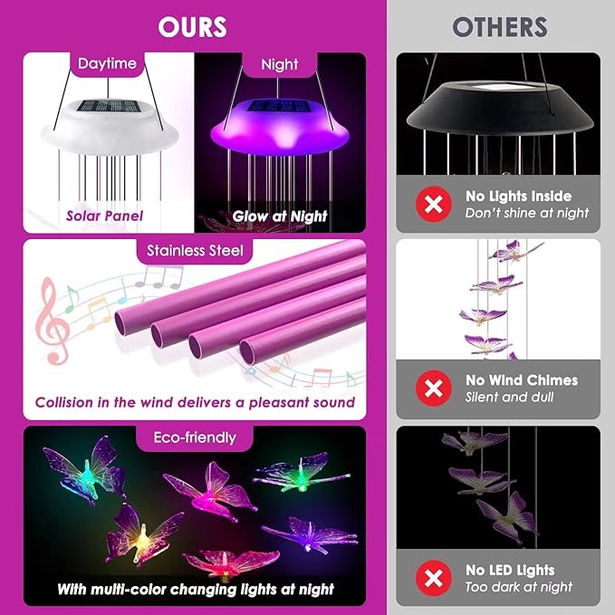 Solar Butterfly Wind Chimes, Gifts for Mom Women, Glowing Top Changing Colors LED Wind Chime for Outside with 4 Iron Tubes, Outdoor Decor Mobile for Garden Yard (Purple)