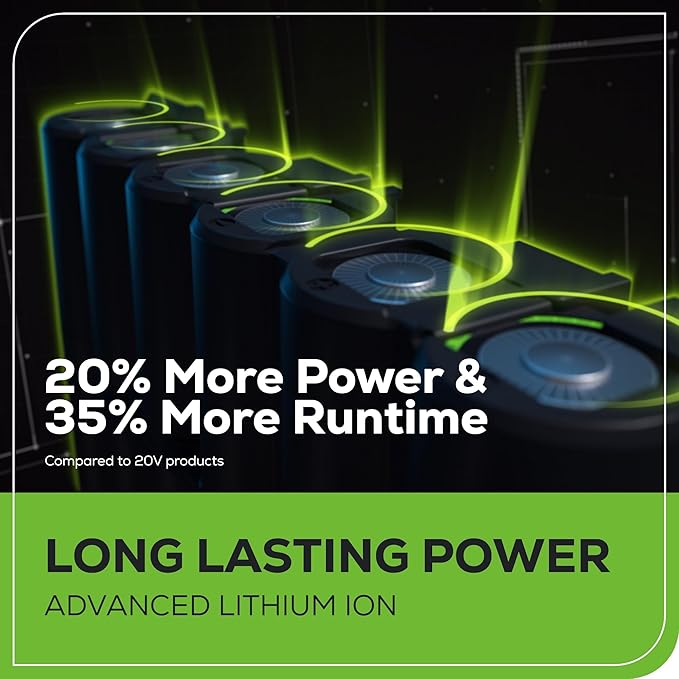 Greenworks 24V (90 MPH / 320 CFM / 150+ Compatible Tools) Cordless Axial Leaf Blower, 2.0Ah Battery and Charger Included