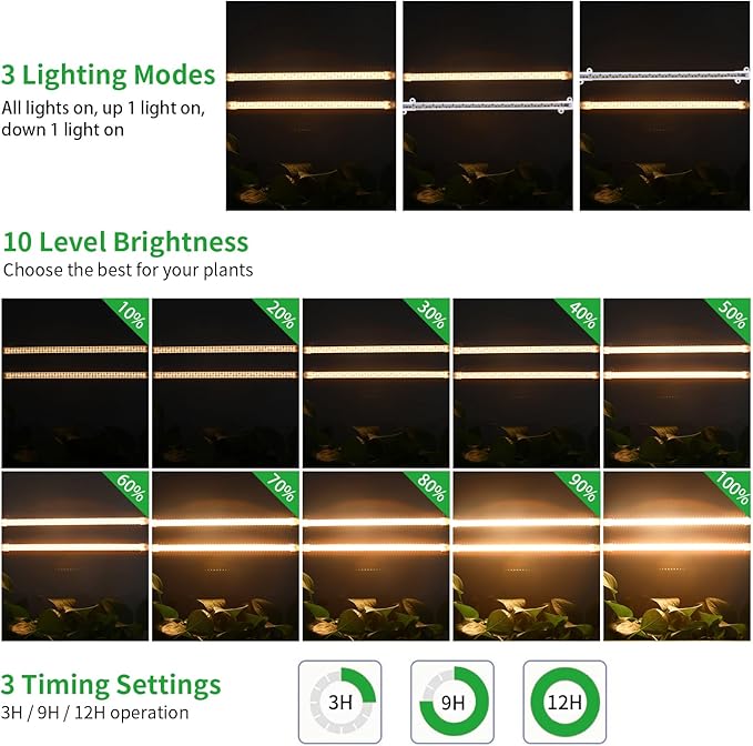 13 Inches LED Grow Light Strips, Grow Lights Match The Flower Stand for Indoor Plants,Full Spectrum 3500K Plant Lamp with 3/9/12H Timer, 10 Dimmable Levels for Seedling Succulent, 2 Head 2 Pack