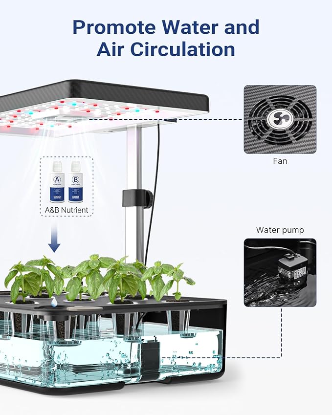 iDOO Hydroponics Growing System Kit 12Pods, Indoor Herb Garden System, with LED Grow Light, Built-in Fan, Auto-Timer, Adjustable Height Up to 11.3", for Home School, for Women Mom