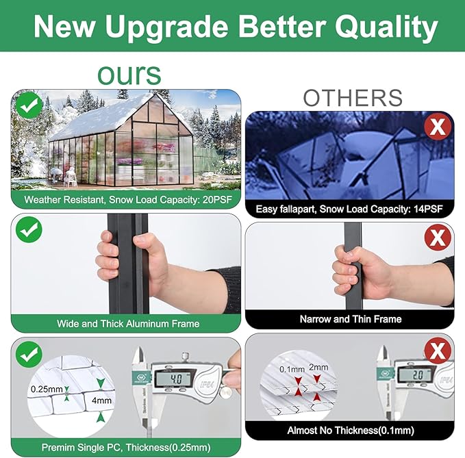 CDCASA 20x10x10 FT Greenhouse for Outdoors, Easy Assembly Large Thicker Aluminum Heavy Duty Polycarbonate Greenhouses Kit w/4 Vents, Swing Door, Outside Walk-in Green House for Sunroom Patio,Backyard