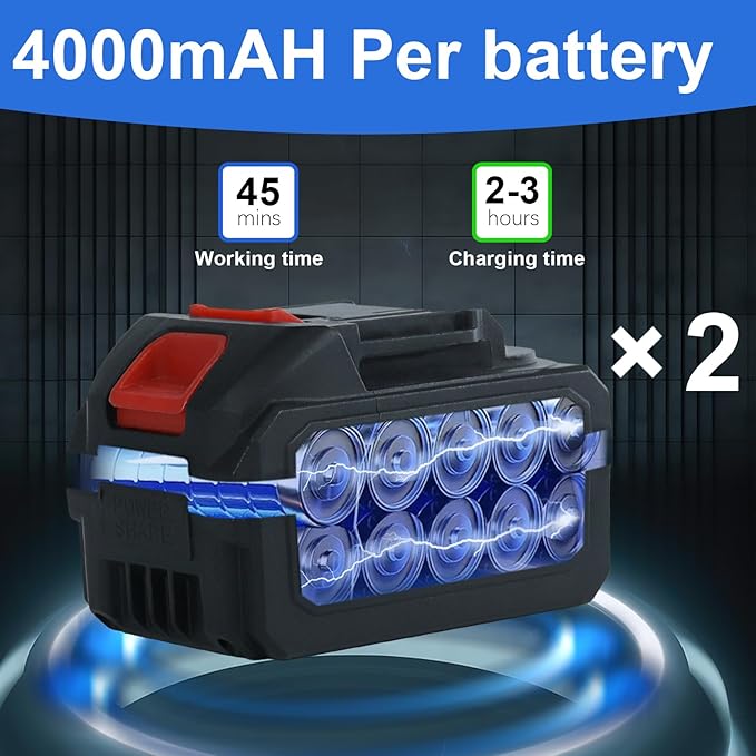 Cordless Power Washer 1450PSI Pressure Washer with 3 Nozzles and Foam Cannon, Handheld Portable Battery Powered, 3 Power Level Adjustable