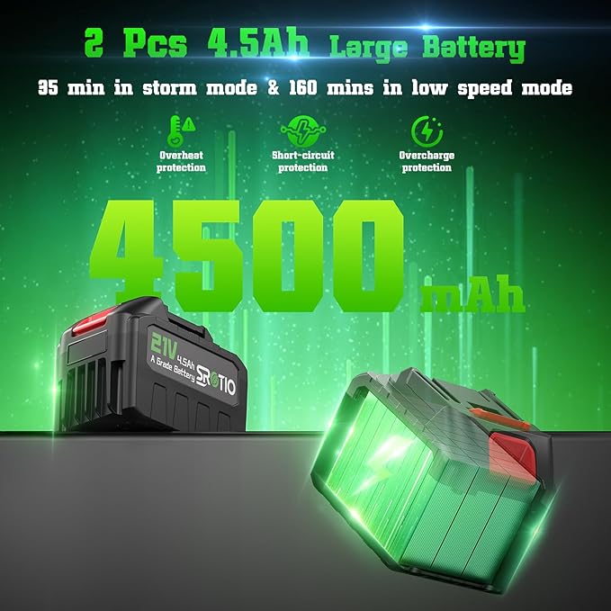 Leaf Blower Cordless, 950,000 RPM Leaf Blower Body Can be Rotated 180°, 2 X 4.5Ah Batteries and Fast Charger 4 Speed Mode Portable Lightweight Cordless Leaf Blower for Patio Cleaning(Grey)