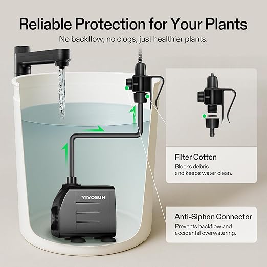 VIVOSUN Automatic Drip Irrigation Kit, Smart Watering System with 16 Drip Emitters, 4mm Fast Flow, App-Controlled A10 GrowHub, Quiet 15W Pump, Anti-Siphon & Filtered for Indoor & Outdoor Plants