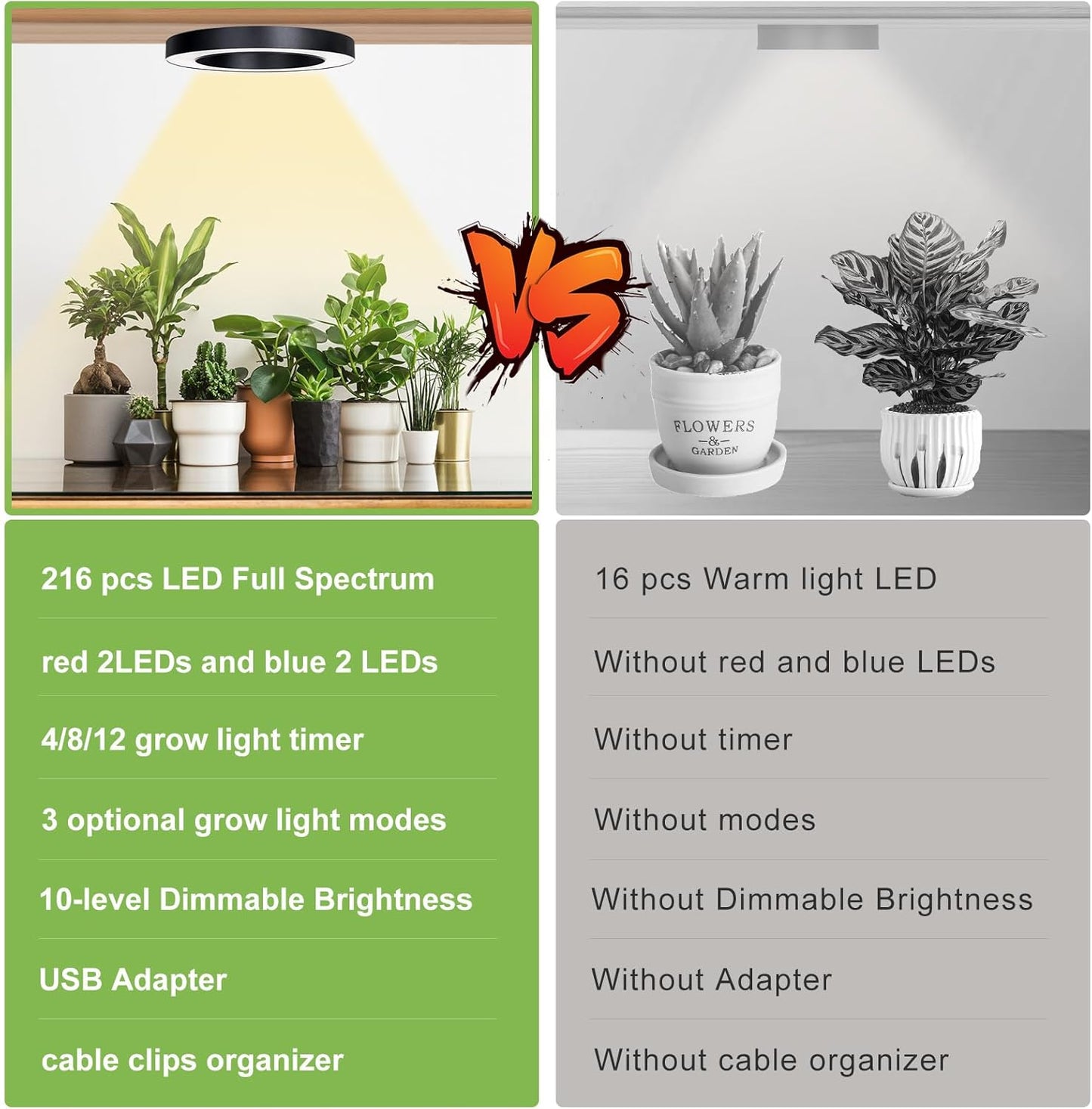 Full Spectrum Grow Light for Indoor Plants, 216 LEDs Halo Plant Light with Auto On/Off Timer (4/8/12H), 10-Level Brightness, 3 Lighting Modes, for Small Plants & Seedlings (Black, Tri Head)