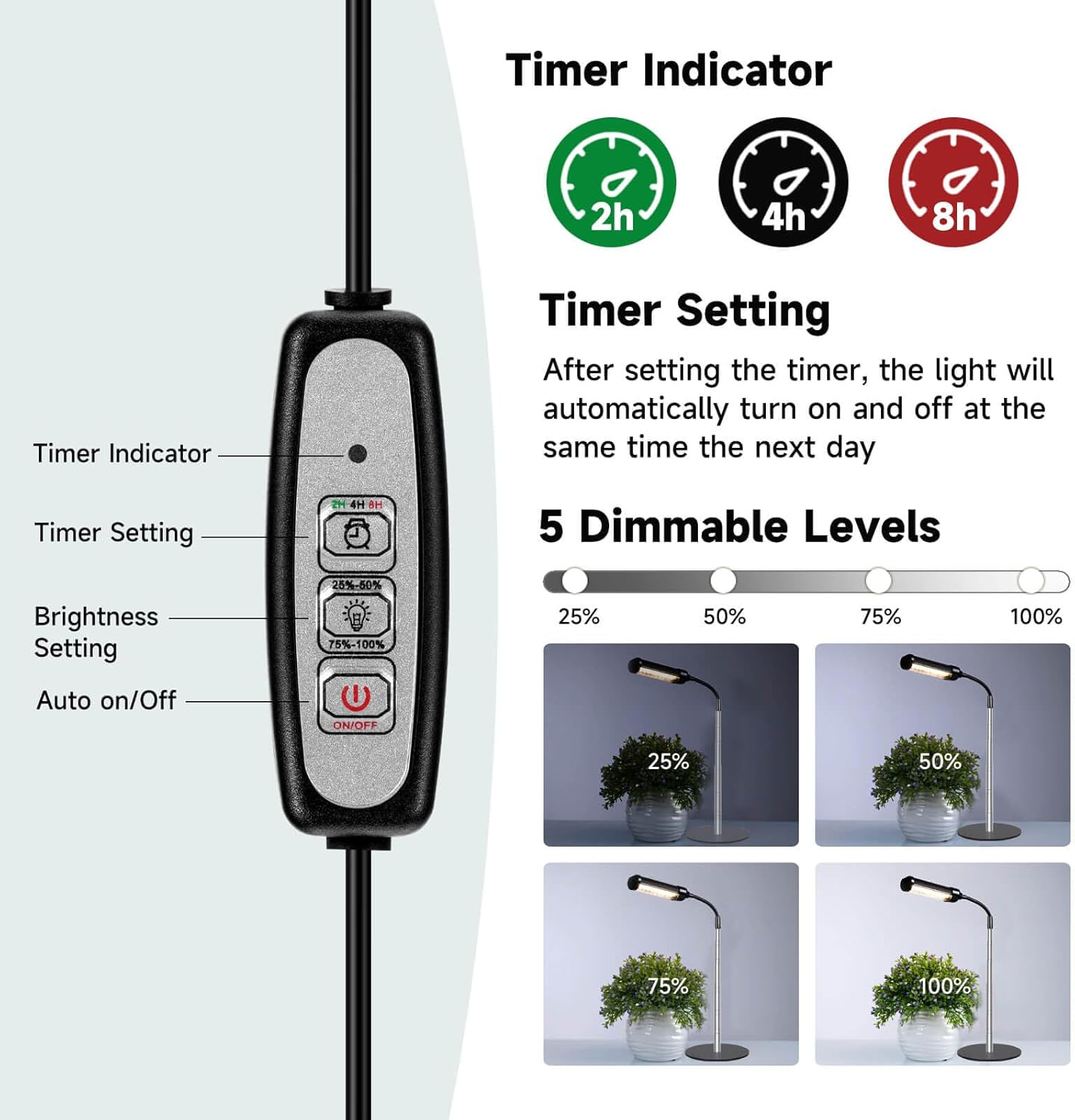 LED Grow Light,3500K Full Spectrum Desk Plant Growing Lamp with 45 LEDs,Adjustable Gooseneck,5-Level Dimmable,Height Adjustable7-23 for Indoor Plants,Auto On Off Timing 2 4 8Hrs