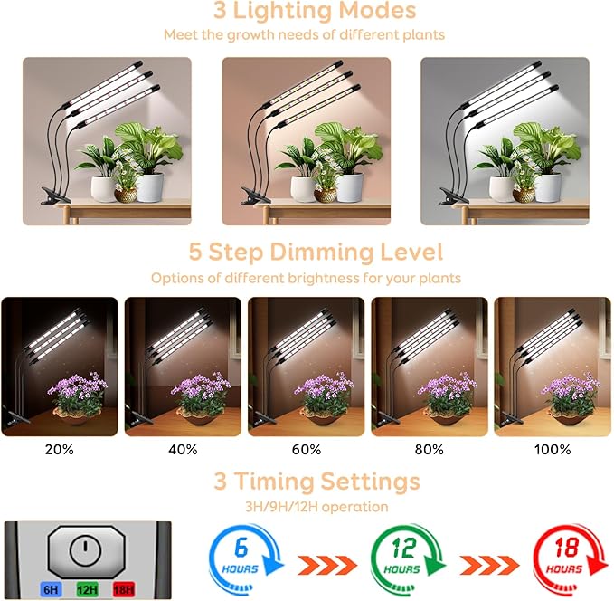 3 Head Grow Lights for Seed Starting, 6000K Full Spectrum Grow Lights for Indoor Plants with 6/12/18H Auto Timer, 5 Dimmable Level Plant Light, Plant Lamp Clip-on Desk for Indoor Plant Growing